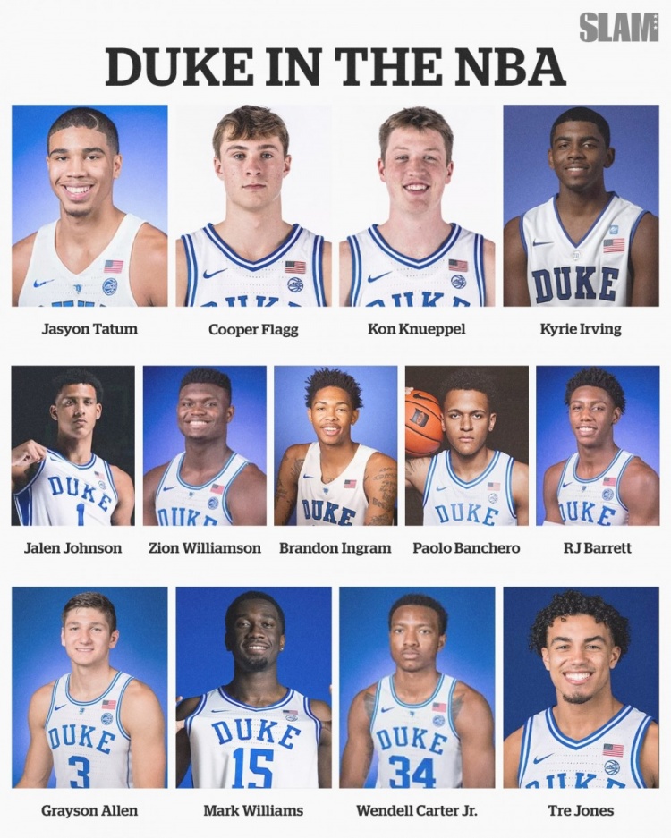 B体育登录-星光熠熠！本赛季有弗拉格/莺歌/獭兔/新鹰王等26位杜克校友在NBA