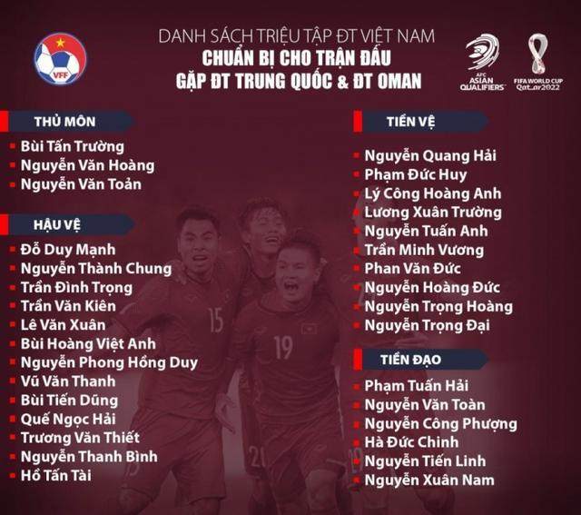 B体育官方网站-越南公布32人集训名单：头号前锋阮公凤回归